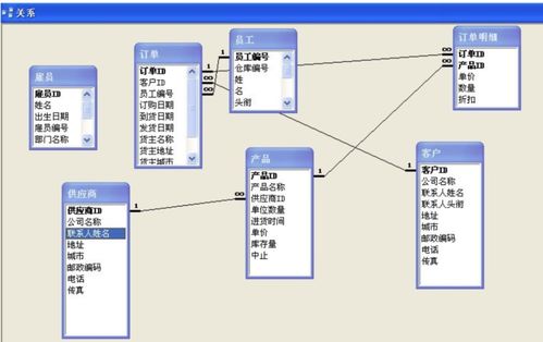 產品經理必備 數據庫操作、數據處理與存儲服務基礎知識指南